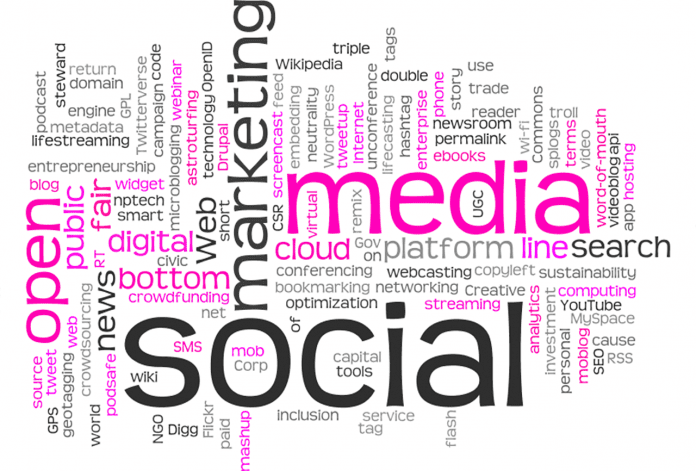 Marketing per settore benessere