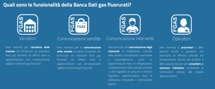 banca dati invio interventi