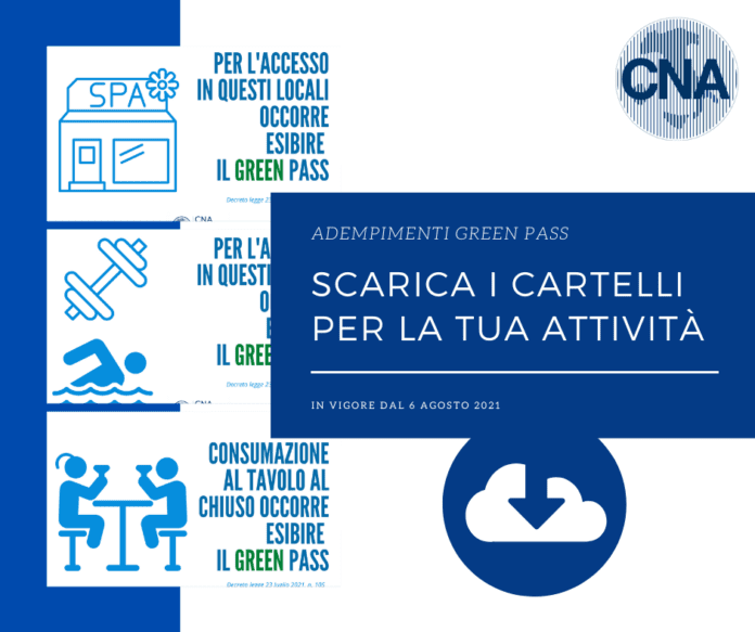 ADEMPIMENTI GREEN PASSS