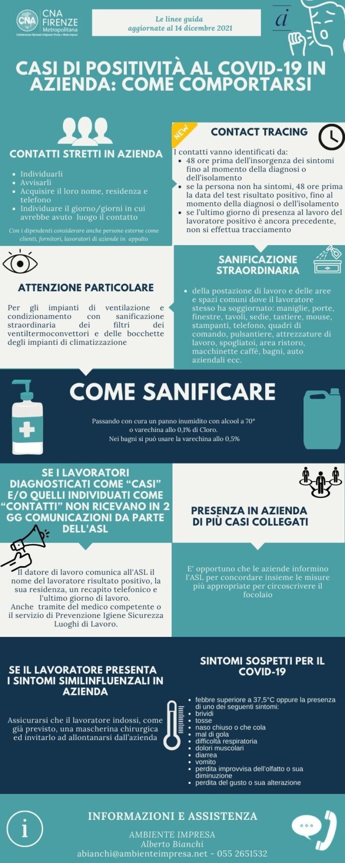 omportamento positività in azienda